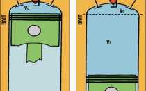 Тест «Система питания дизельного двигателя»