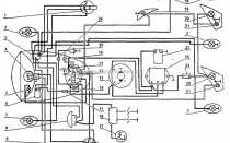 Как провести свет на мотоцикле урал