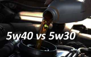 Выясняем преимущества и недостатки масла 5W30 на фоне 5W40