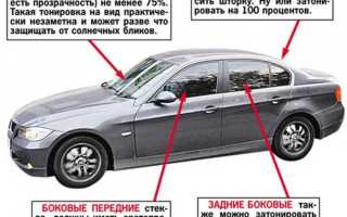 Как можно затемнить окна без пленки?
