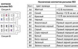 Инструкция как подключить магнитолу к аккумулятору