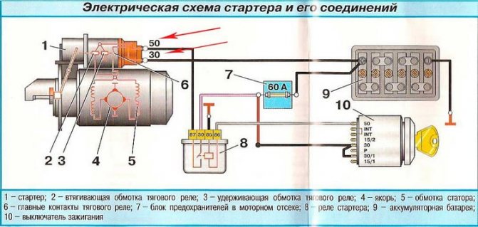 Как прозвонить стартер мультиметром видео