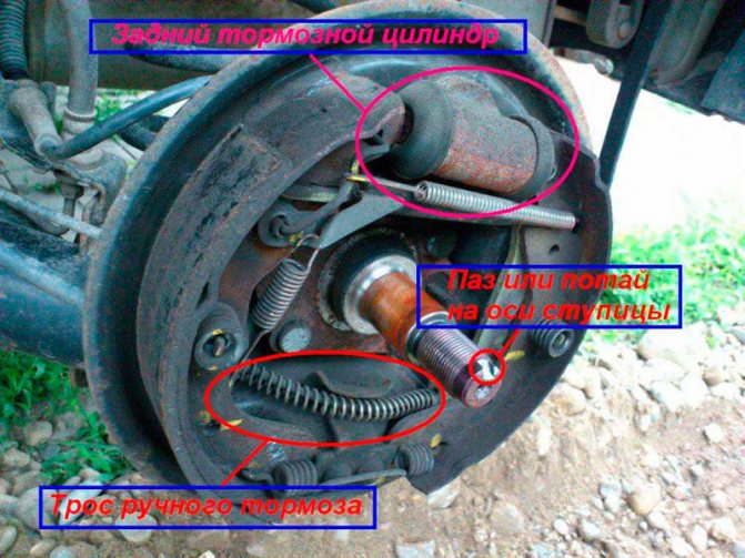 ремкомплект тормозных колодок