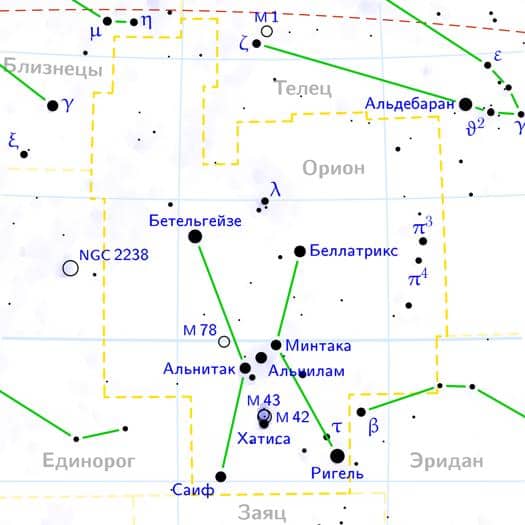 Созвездие Орион